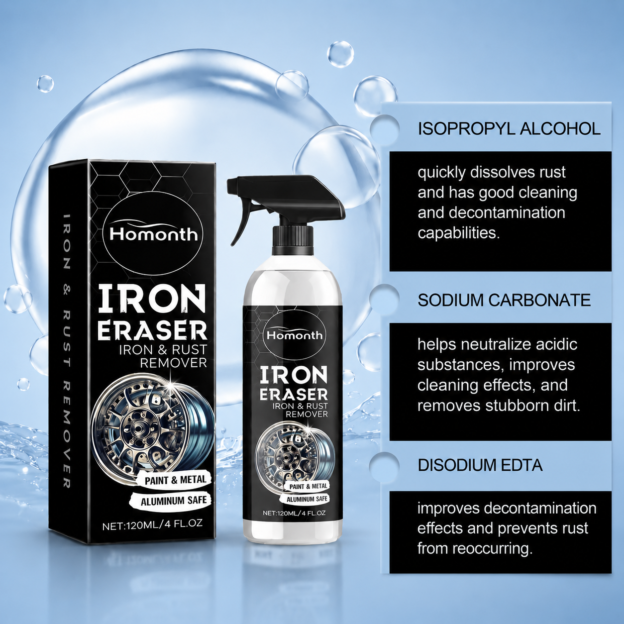 Iron Eraser Pro – Iron & Rust Remover